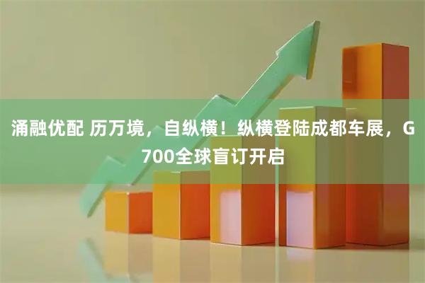 涌融优配 历万境，自纵横！纵横登陆成都车展，G700全球盲订开启