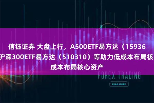 信钰证券 大盘上行，A500ETF易方达（159361）、沪深300ETF易方达（510310）等助力低成本布局核心资产