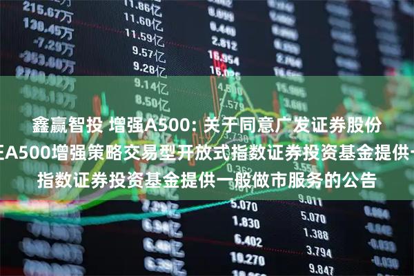 鑫赢智投 增强A500: 关于同意广发证券股份有限公司为摩根中证A500增强策略交易型开放式指数证券投资基金提供一般做市服务的公告