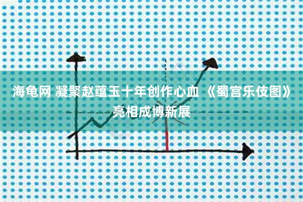 海龟网 凝聚赵蕴玉十年创作心血 《蜀宫乐伎图》亮相成博新展